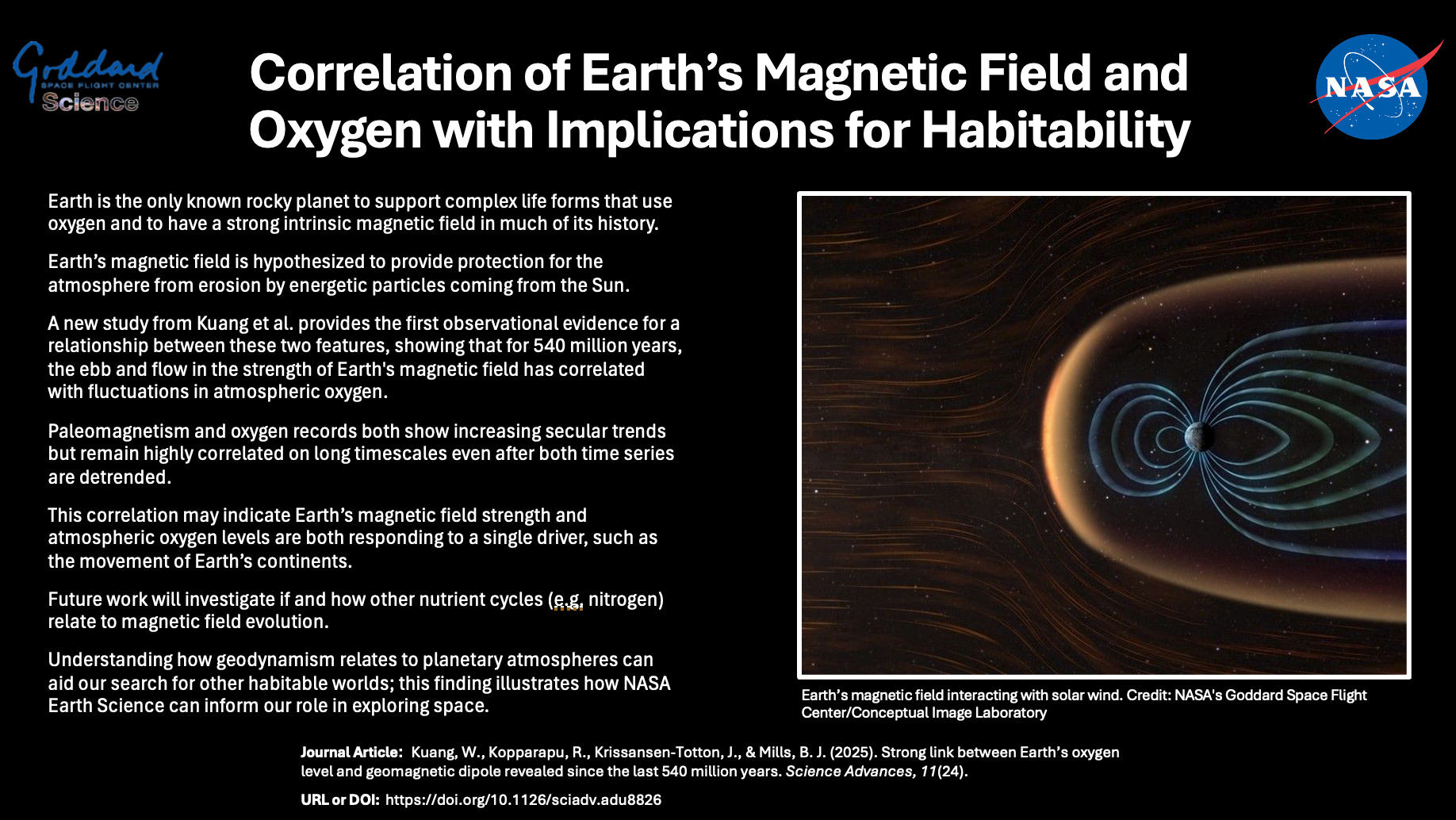 Research thumbnail: Correlation of Earth's Magnetic Field and Oxygen with Implications for Habitability