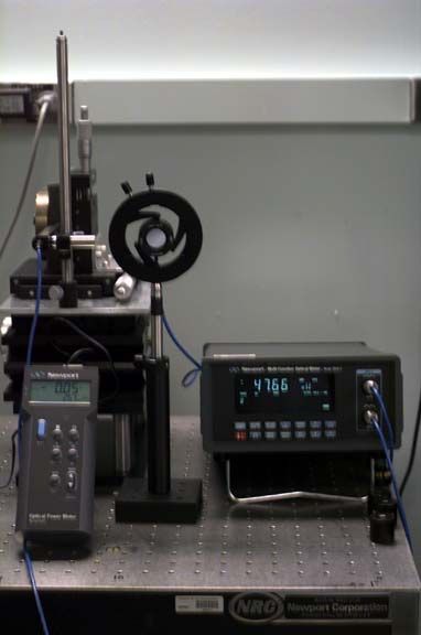 optical sensor at focal plane